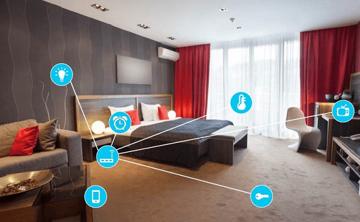 AI và thiết bị thông minh cho khách sạn